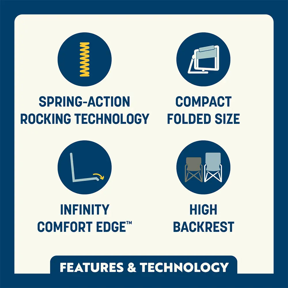 Stowaway Rocker™ - Camp Setup