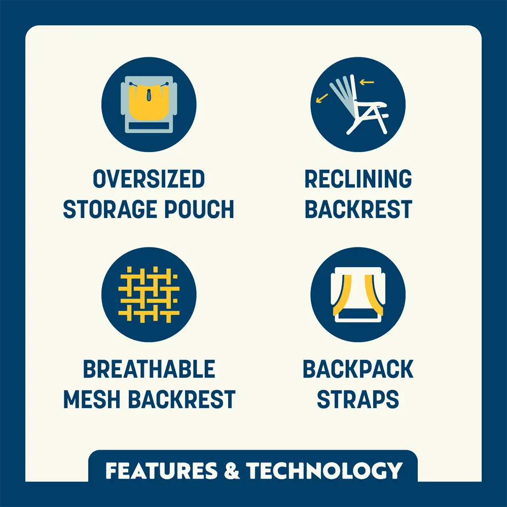 Backpack Beach Chair™ - Ocean Side Ease