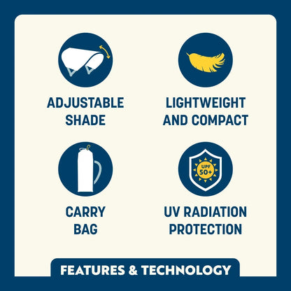 SunShade Accessory™ - USA Anniversary Deluxe - Patio Shade Ready